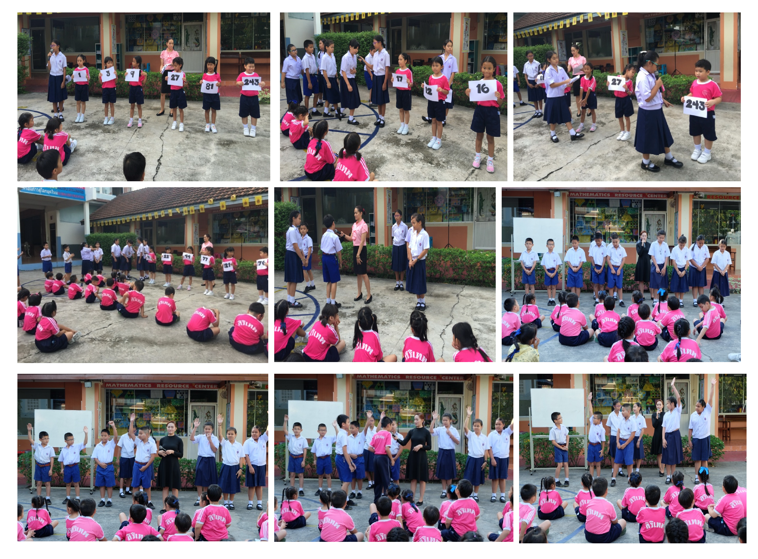 ทิศทางเศรษฐกิจไทย